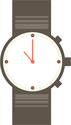 How All Day discount workS | Travelscounter